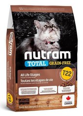 Nutram TOTAL Chicken & Turkey - беззерновий корм холістик для кішок і кошенят (курка/індичка) - 20 кг % Petmarket