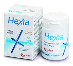 Candioli Hexia - знеболюючий препарат для котів та собак - 20 табл = ЕВЕКСІЯ Petmarket