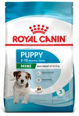 Royal Canin MINI PUPPY - корм для цуценят дрібних порід - 7+1 кг Petmarket
