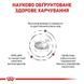 Royal Canin HEPATIC - лечебный корм для кошек при болезнях печени - 2 кг %