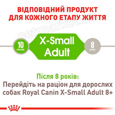 Royal Canin X-Small ADULT - корм для собак мініатюрних порід - 1,5 кг Petmarket