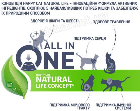 Happy Cat Junior Farm Poultry - корм для кошенят 4-12 міс. (птиця) - 10 кг % Petmarket
