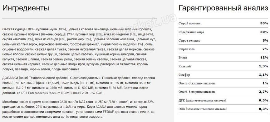 Acana Puppy Small Breed Recipe біологічний корм для цуценят дрібних порід - 6 кг Petmarket