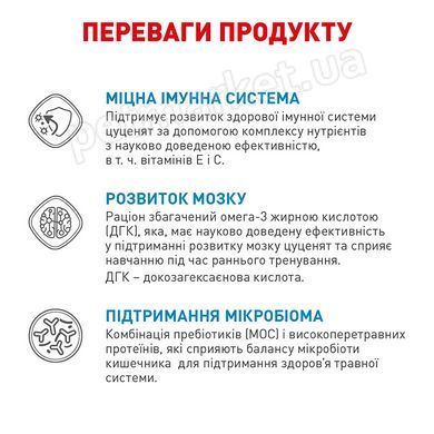 Royal Canin Medium PUPPY - корм для цуценят середніх порід - 12+3 кг Petmarket