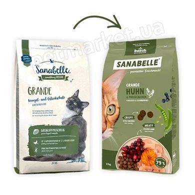 Sanabelle GRANDE - корм для крупных кошек Petmarket