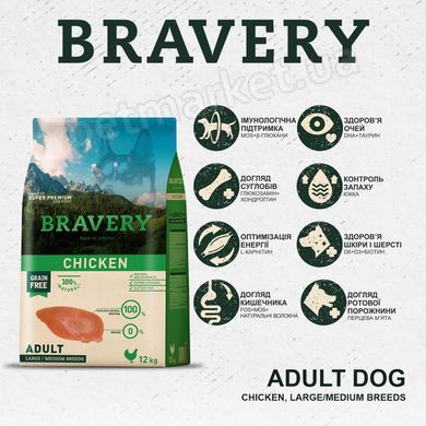Bravery Chicken Large/Medium сухий корм для собак cередніх та великих порід (курка) Petmarket