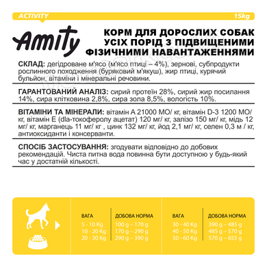 Amity ACTIVITY - корм для собак з підвищеною активністю - 15 кг Petmarket