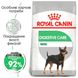 Royal Canin MINI DIGESTIVE CARE - корм для собак мелких пород с чувствительным пищеварением - 1 кг