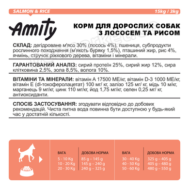 Amity SALMON & RICE - гіпоалергенний корм для собак (лосось/рис) - 15 кг Petmarket