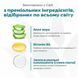 Espree Hypo-Allergenic Dog&Cat Aloe Wipes - гіпоалергенні вологі серветки з алоє для собак і котів - 50 шт