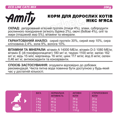 Amity ECO CAT MIX - корм для кошек (мясной микс) - 20 кг Petmarket