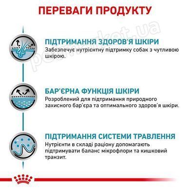 Royal Canin SKIN CARE Adult - лікувальний корм для собак при шкірних захворюваннях - 11 кг % Petmarket
