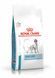 Royal Canin SKIN CARE Adult - лікувальний корм для собак при шкірних захворюваннях - 11 кг %