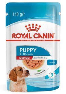 Royal Canin Medium PUPPY - консервы для щенков средних пород (кусочки в соусе) - 140 г Petmarket