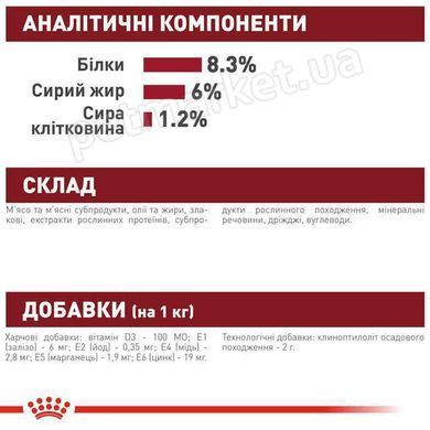 Royal Canin Medium PUPPY - консервы для щенков средних пород (кусочки в соусе) - 140 г Petmarket