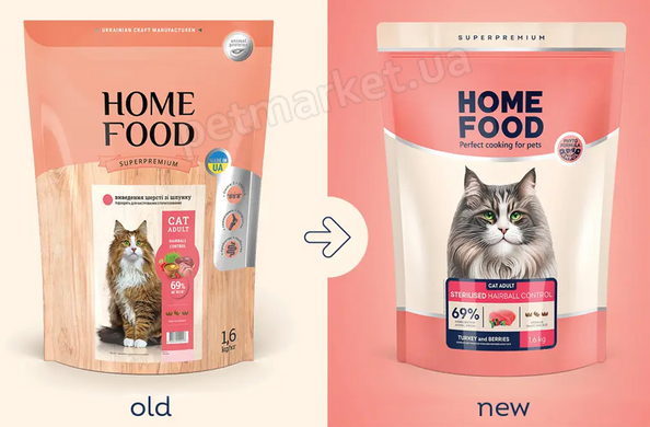 Home Food Cat Sterilised Hairball Control - корм для выведения шерсти у стерилизованных кошек (индейка/курица/ягоды) Petmarket