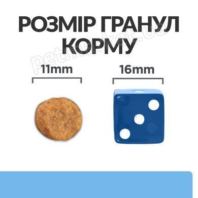 Hill's PD Derm Defense - Захист шкіри - лікувальний корм для собак с алергією - 12 кг % Petmarket