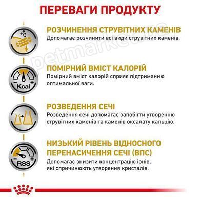 Royal Canin S/O Urinary Moderate Calorie Dog - дієтичний корм для собак, схильних до набору зайвої ваги, при захворюваннях  сечовидільної системи - 100 г Petmarket