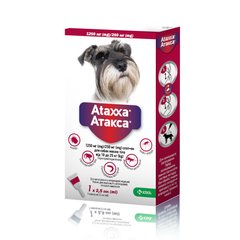 KRKA АТАКСА - краплі для собак від бліх та кліщів вагою до 10 - 25 кг - 1 піпетка Petmarket