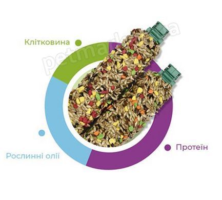 Padovan Stix Berries Canarini - Падован - ласощі для канарок з лісовими ягодами - 80 г Petmarket