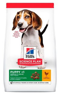 Hill's Science Plan PUPPY Medium Chicken - корм для цуценят середніх порід (курка) - 14 кг % Petmarket