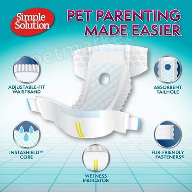 Simple Solutions Disposable Diapers поглинаючі підгузки для цуценят і собак міні порід - XS/Toy Petmarket
