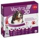 Ceva VECTRA 3D - Вектра 3Д - краплі від бліх і кліщів для собак 40-65 кг - 1 піпетка %
