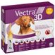Ceva VECTRA 3D - Вектра 3Д - капли от блох и клещей для собак 1,5-4 кг - 1 пипетка %