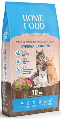 Home Food ADULT Курочка з рибкою - корм для стерилізованих котів та кішок - 10 кг Petmarket