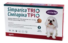 Zoetis Симпарика Трио - таблетка от блох, клещей, гельминтов для собак 2,5-5 кг - 1 таблетка Petmarket