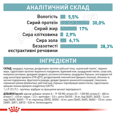 Royal Canin AGEING 112+ - корм для кішок старше 11 років Petmarket
