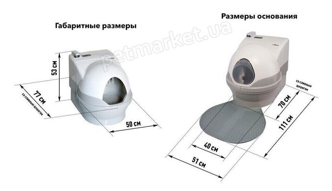 CatGenie 120 ПОЛНЫЙ КОМПЛЕКТ - автоматический туалет для кошек с комплектом аксессуаров % Petmarket