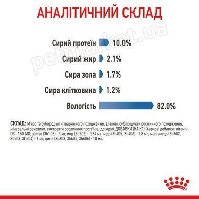 Royal Canin Light Weight вологий корм для підтримки ваги кішок (шматочки у соусі) - 85 г % Petmarket