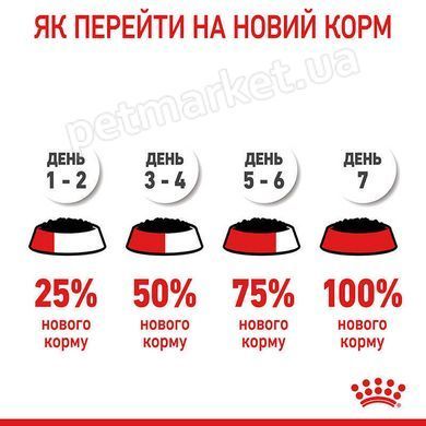 Royal Canin Light Weight вологий корм для підтримки ваги кішок (шматочки у соусі) - 85 г % Petmarket