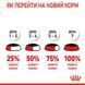 Royal Canin Light Weight вологий корм для підтримки ваги кішок (шматочки у соусі) - 85 г %