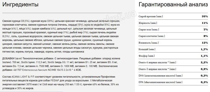 Acana Light & Fit Recipe корм для собак з надмірною вагою - 11,4 кг Petmarket
