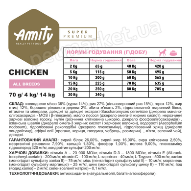 Amity Super Premium Chicken сухий корм для собак (курка) - 14 кг Petmarket