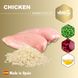 Amity Super Premium Chicken сухой корм для собак (курица) – 14 кг