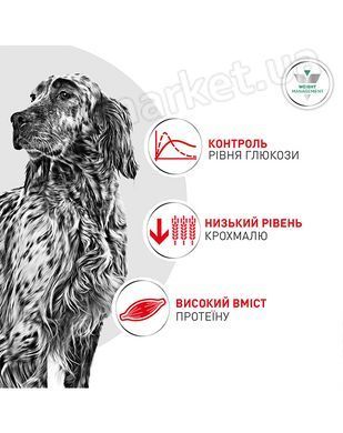 Royal Canin Glycobalance Dog - Гликобаланс - лечебный корм для собак при сахарном диабете Petmarket