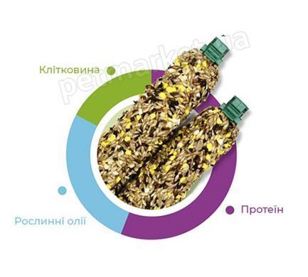 Padovan Stix Sweet Parrocchetti - Падован - лакомство для средних попугаев с арахисом и медом - 100 г Petmarket