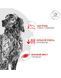 Royal Canin Glycobalance Dog - Гликобаланс - лечебный корм для собак при сахарном диабете - 1,5 кг %