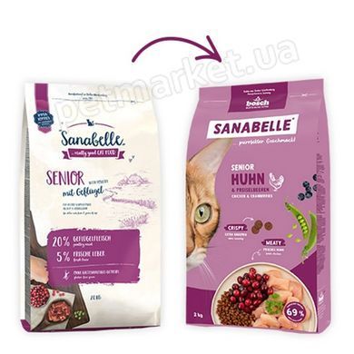 Sanabelle SENIOR - корм для літніх котів Petmarket