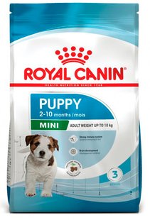 Royal Canin MINI PUPPY - корм для цуценят дрібних порід - 7+1 кг Petmarket