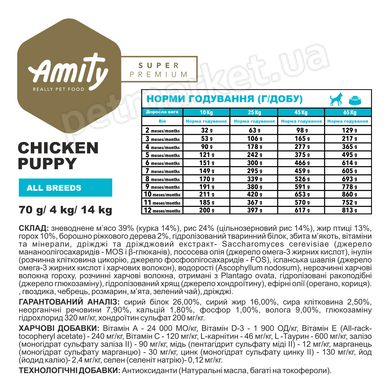 Amity Super Premium Puppy корм щенков всех пород (курица) - 14 кг Petmarket