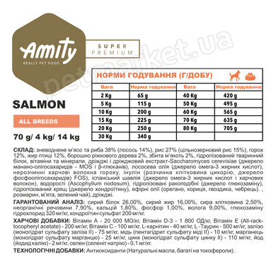 Amity Super Premium Salmon сухий корм для собак (лосось) - 14 кг Petmarket