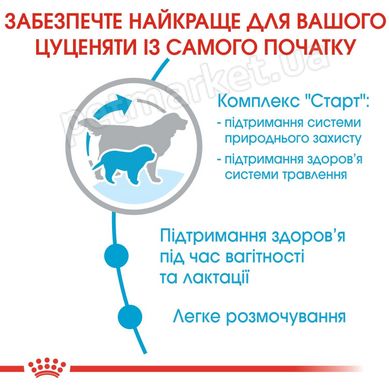 Royal Canin GIANT STARTER - корм для цуценят, вагітних і годуючих собак гігантських порід - 4 кг Petmarket