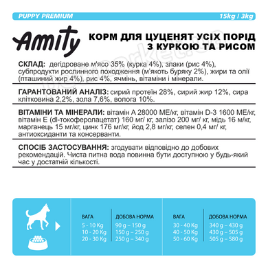 Amity PUPPY - корм для цуценят всіх порід - 15 кг Petmarket