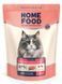 Home Food Cat Sterilised Hairball Control - корм для выведения шерсти у стерилизованных кошек (индейка/курица/ягоды) - 400 г