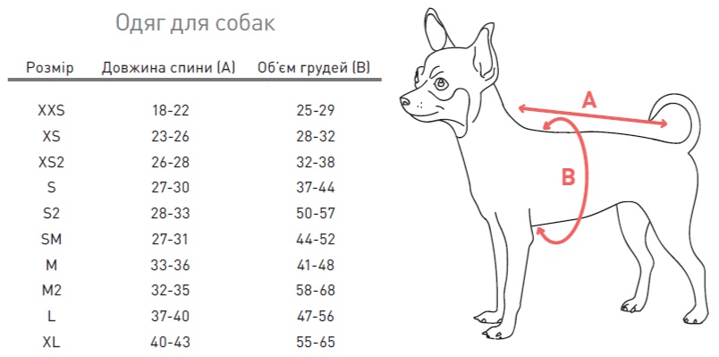 таблица размеров одежды Pet Fashion